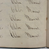 Revenge is Pleasure Only to a Mean Man, Chloe Mann's 1836 Penmanship Notebook