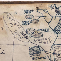 Mickey Doyle's How to Dress and Cut Deer, Ink Drawing Stapled to Hardboard