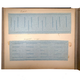 Early 20th Century Froebel Kindergarten Accordion Fold Album: Paper Weaving, Folding, Thread Drawing, More (Copy)