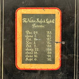 Excellent Looking Antique Victor Safe & Lock Co. Interior Safe Door Panel with Patent Dates on Slate