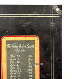 Excellent Looking Antique Victor Safe & Lock Co. Interior Safe Door Panel with Patent Dates on Slate