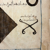 Stunning Antique Islamic Manuscript Folio, Ink and Watercolor on Parchment