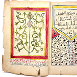 Stunning Antique Islamic Manuscript Folio, Ink and Watercolor on Parchment