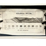 Hands Holding Hand-drawn Geological Section, Cleveland Quadrangle, Tennessee, c. 1920s Photograph