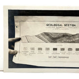 Hands Holding Hand-drawn Geological Section, Cleveland Quadrangle, Tennessee, c. 1920s Photograph