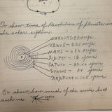 Unmatched Pair of Antique Physiography Notebooks with Many Diagrams (and Useful Info!)