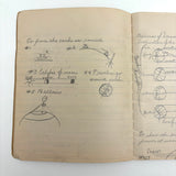 Unmatched Pair of Antique Physiography Notebooks with Many Diagrams (and Useful Info!)