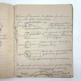 Unmatched Pair of Antique Physiography Notebooks with Many Diagrams (and Useful Info!)