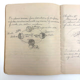 Unmatched Pair of Antique Physiography Notebooks with Many Diagrams (and Useful Info!)