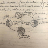 Unmatched Pair of Antique Physiography Notebooks with Many Diagrams (and Useful Info!)