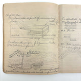 Unmatched Pair of Antique Physiography Notebooks with Many Diagrams (and Useful Info!)