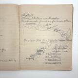 Unmatched Pair of Antique Physiography Notebooks with Many Diagrams (and Useful Info!)