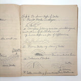 Unmatched Pair of Antique Physiography Notebooks with Many Diagrams (and Useful Info!)