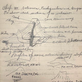 Unmatched Pair of Antique Physiography Notebooks with Many Diagrams (and Useful Info!)