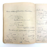 Unmatched Pair of Antique Physiography Notebooks with Many Diagrams (and Useful Info!)