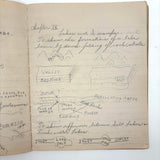 Unmatched Pair of Antique Physiography Notebooks with Many Diagrams (and Useful Info!)