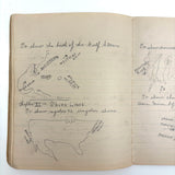 Unmatched Pair of Antique Physiography Notebooks with Many Diagrams (and Useful Info!)