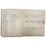 Unmatched Pair of Antique Physiography Notebooks with Many Diagrams (and Useful Info!)