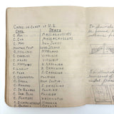 Unmatched Pair of Antique Physiography Notebooks with Many Diagrams (and Useful Info!)