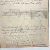 Unmatched Pair of Antique Physiography Notebooks with Many Diagrams (and Useful Info!)