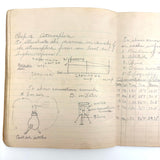 Unmatched Pair of Antique Physiography Notebooks with Many Diagrams (and Useful Info!)