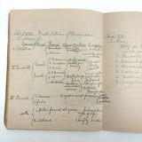 Unmatched Pair of Antique Physiography Notebooks with Many Diagrams (and Useful Info!)