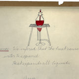 Pair of 1910 Handwritten Physics Notebooks with Wonderful Headers and Excellent Diagrams