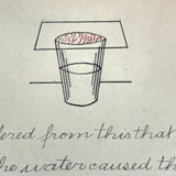 Pair of 1910 Handwritten Physics Notebooks with Wonderful Headers and Excellent Diagrams