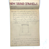 Pair of 1910 Handwritten Physics Notebooks with Wonderful Headers and Excellent Diagrams