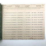 Spencerian Penmanship Notebook, c. 1880s, With Good Words, Phrases and Juxtapositions