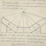 Pair of 1910 Handwritten Physics Notebooks with Wonderful Headers and Excellent Diagrams
