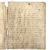 Nelia Downing's 1870s Penmanship Notebook, Full, Mason County, Kentucky
