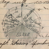 Robert Wagner's Far-ranging 1926 8th Grade Binder with Some Excellent Pages