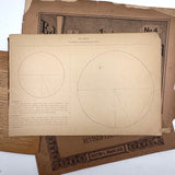 Set of Three Late 19th Century Educational and Industrial Drawing Notebooks