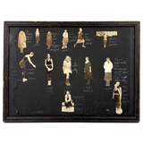 Rough But Charming 1920s Photo Album Photo Collage, Simply Framed