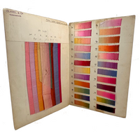 Glorious Antique French Ribbon Swatch Sample Card