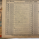 1886 + 1888 Almanacs with Handwritten Daily Diaries