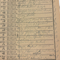 1886 + 1888 Almanacs with Handwritten Daily Diaries