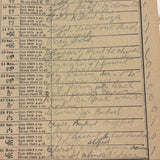 1886 + 1888 Almanacs with Handwritten Daily Diaries