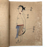 Traditional Chinese Medicine: Fantastic c. Early 20th C. Notebook Full of Illustrative Drawings (Copy)