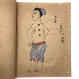 Traditional Chinese Medicine: Fantastic c. Early 20th C. Notebook Full of Illustrative Drawings (Copy)
