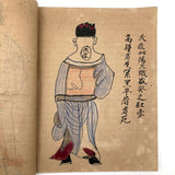 Traditional Chinese Medicine: Fantastic c. Early 20th C. Notebook Full of Illustrative Drawings (Copy)