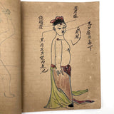 Traditional Chinese Medicine: Fantastic c. Early 20th C. Notebook Full of Illustrative Drawings (Copy)