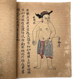 Traditional Chinese Medicine: Fantastic c. Early 20th C. Notebook Full of Illustrative Drawings (Copy)