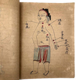 Traditional Chinese Medicine: Fantastic c. Early 20th C. Notebook Full of Illustrative Drawings (Copy)