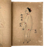 Traditional Chinese Medicine: Fantastic c. Early 20th C. Notebook Full of Illustrative Drawings (Copy)