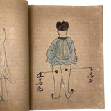 Traditional Chinese Medicine: Fantastic c. Early 20th C. Notebook Full of Illustrative Drawings (Copy)