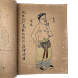 Traditional Chinese Medicine: Fantastic c. Early 20th C. Notebook Full of Illustrative Drawings (Copy)