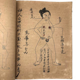 Traditional Chinese Medicine: Fantastic c. Early 20th C. Notebook Full of Illustrative Drawings (Copy)