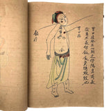 Traditional Chinese Medicine: Fantastic c. Early 20th C. Notebook Full of Illustrative Drawings (Copy)